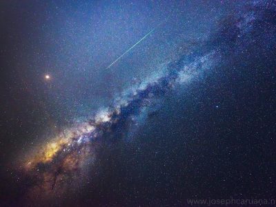 Astronomy Night at Dwejra for the General Public: Observing the Perseids