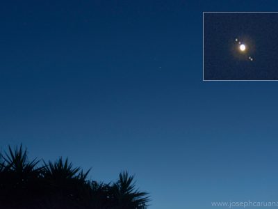 Jupiter and Saturn Conjunction